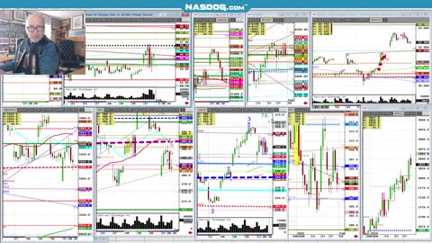 Feb1 Recap Silver Gold Oil wild volatility look @markets