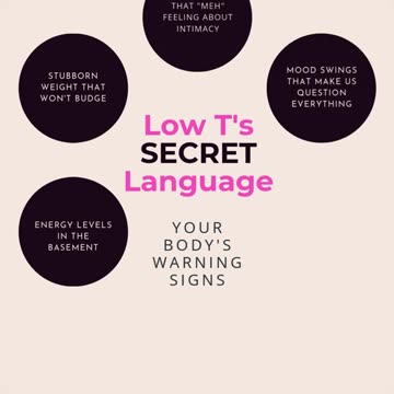 🔬 Let's talk testosterone, ladies…