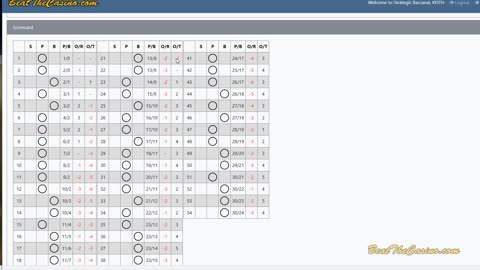 Opposite Time Before Last Compared to Time Before Last Baccarat