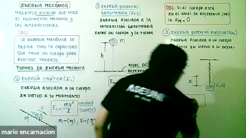 ASEUNI ANUAL 2021 | Semana 12 | Física