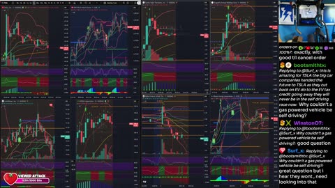 LIVE Day Trading the Stock Market