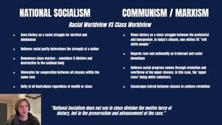What is National Socialism? What is Socialism? What is Communism? What's the difference?