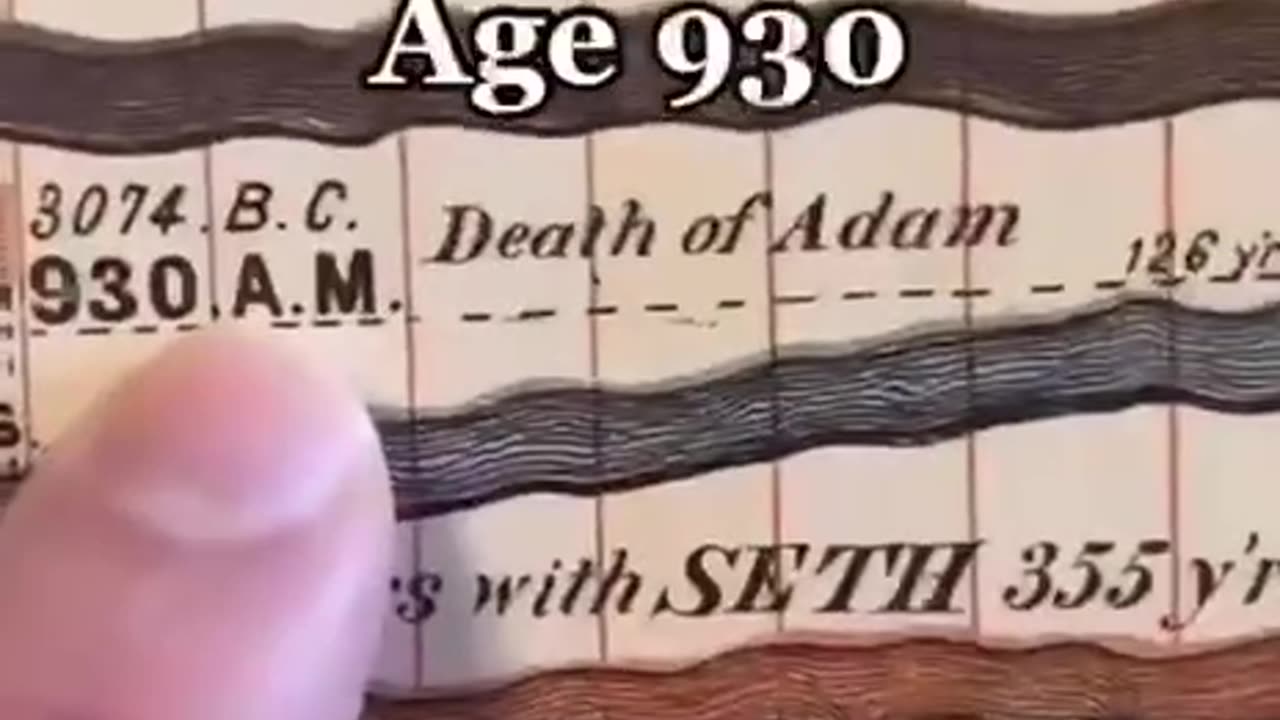 History began with Adam