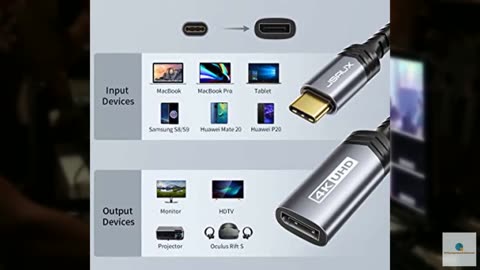 JSAUX USB C to DisplayPort Adapter 4K@60Hz, Type C to Display Port Cable Adapter