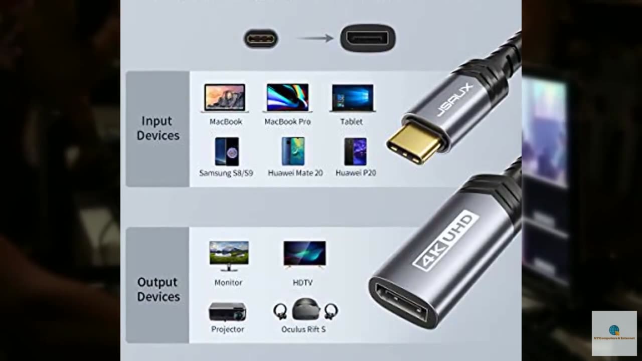 JSAUX USB C to DisplayPort Adapter 4K@60Hz, Type C to Display Port Cable Adapter
