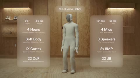Chore-Performing AI Robot to Hit Homes in Coming Months