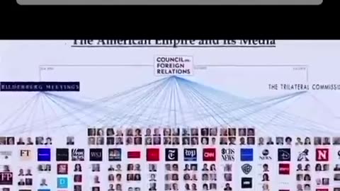 🧠💀 MK ULTRA NEVER ENDED — IT JUST WENT DIGITAL 💀🧠