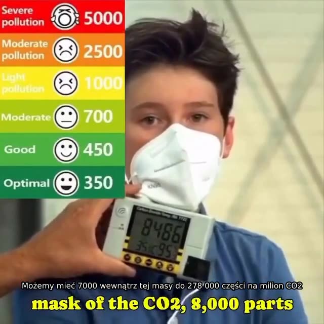Pamiętasz, jak przekonali miliardy ludzi, że wdychanie własnego wydychanego CO₂ przez cały dzień, przez wiele lat, to całkowicie rozsądna decyzja zdrowotna?