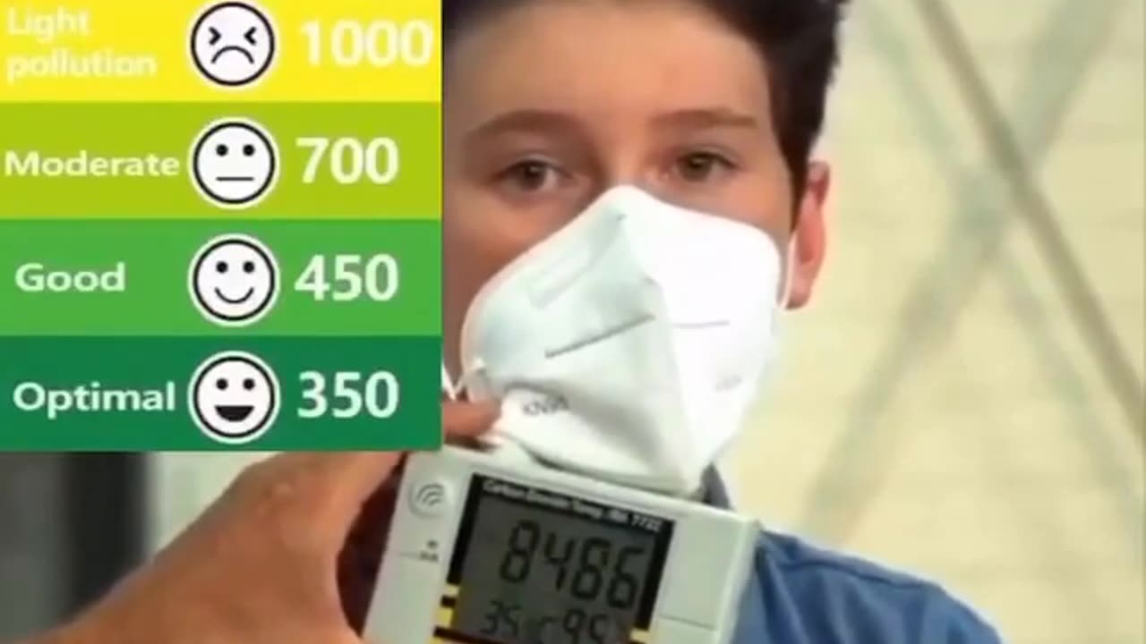 Pamiętasz, jak przekonali miliardy ludzi, że wdychanie własnego wydychanego CO₂ przez cały dzień, przez wiele lat, to całkowicie rozsądna decyzja zdrowotna?