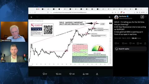 Mike Maloney: Silver Could Outperform Gold by 9X — Here’s the Shocking Evidence