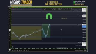 AM Briefing: | Preparing ES Traders For Our Emini and MES Micros Futures Trading Room
