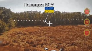 War in ukraine