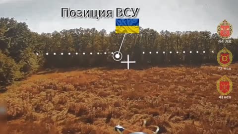 War in ukraine