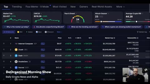 DeOrganized LIVE+ ⚡ Bitcoin + Stacks TV | Daily News • Builders • Games 11-6