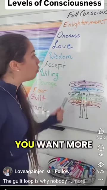 Emotional feelings that killing your body