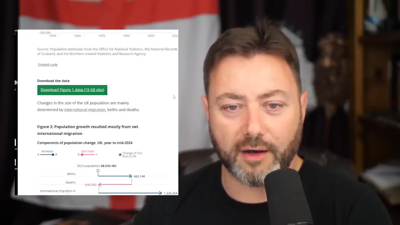 People Don't Understand the SCALE of the Problem