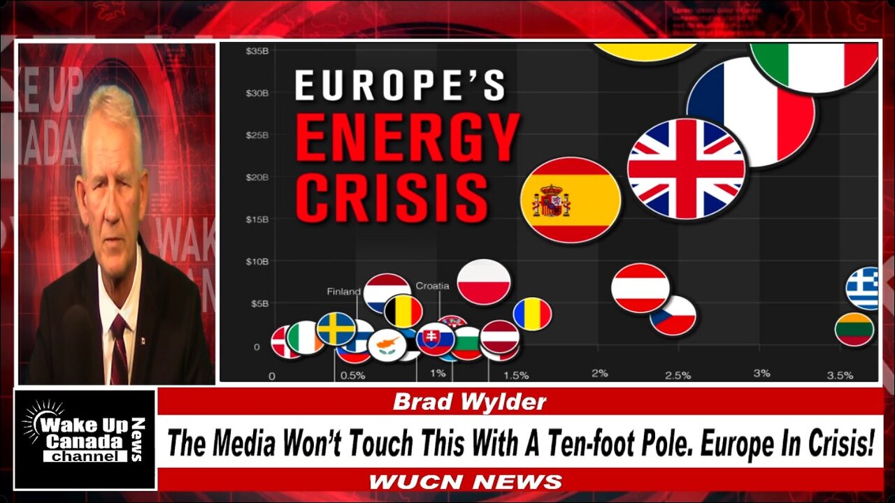 WUCN-Epi#412-The Media Won't Touch This With A Ten-Foot Pole. Europe In Crisis!