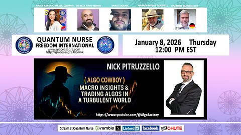 Nick Pitruzello - Macro Insights & Trading Algos in a Turbulent World