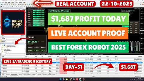 Today Gain $1687 | Real Account Trading History (DAY 51)