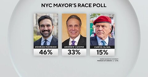 You Vote for Socialism, You Vote for Your Own Suicide!