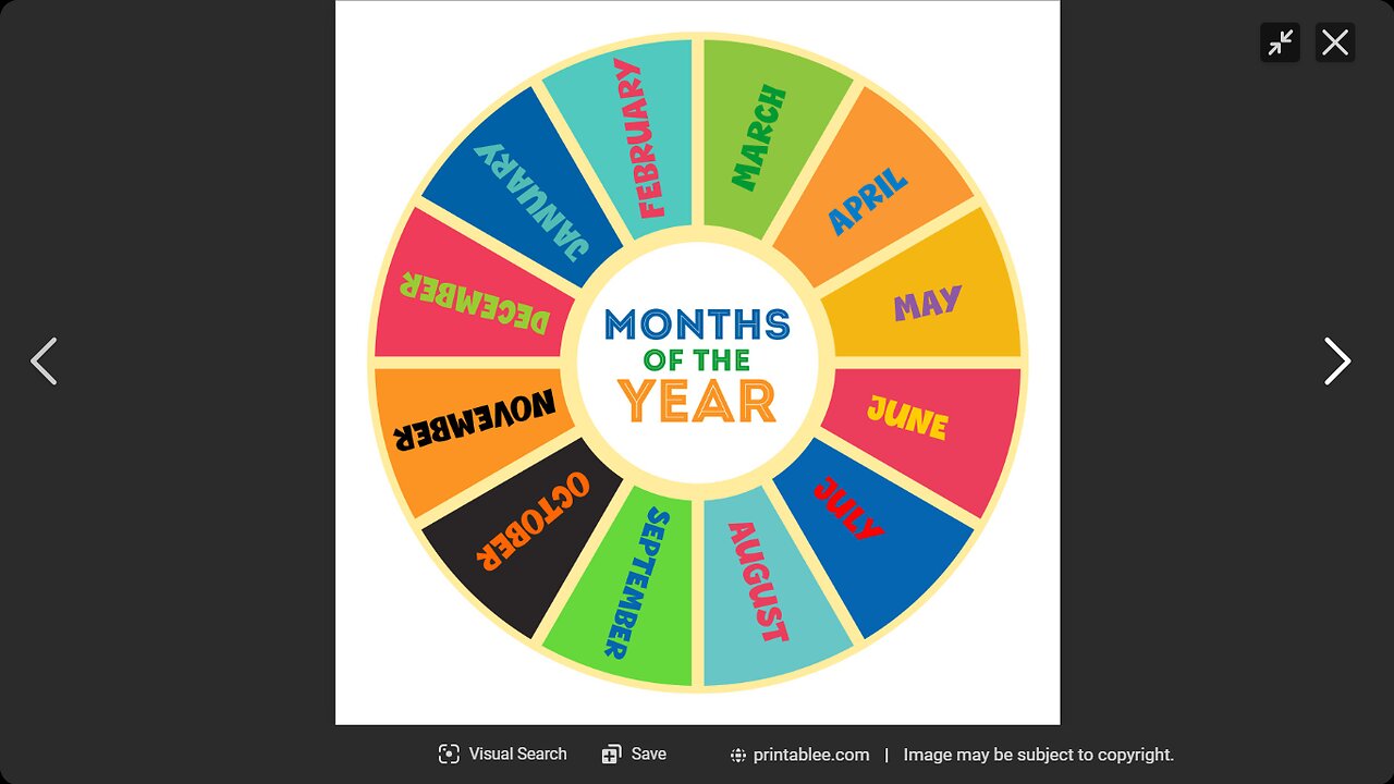 WINTER, SPRING, SUMMER OR FALL...CALL GOD'S NAME