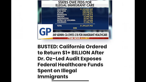 California Ordered to Return $1+ BILLION Audit Exposes Healthcare Funds Spent on Illegal Immigrants