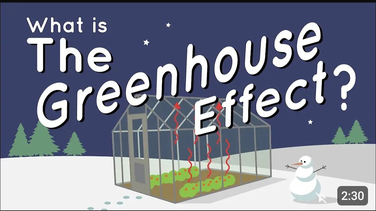 What Is the Greenhouse Effect?