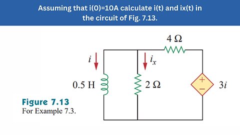 Example 7.3 | If i(0)=10A calculate i(t) & ix(t) in the circuit of Fig. 7.13 | FEC 4th Edition