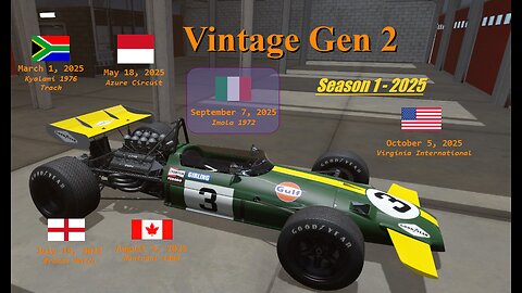 FORMULA VINTAGE GEN 2 - SEASON 1 – RACE 5 of 6 Imola 1972 Circuit