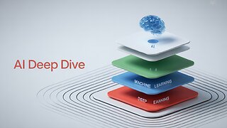 Stop Confusing AI, ML & Deep Learning!