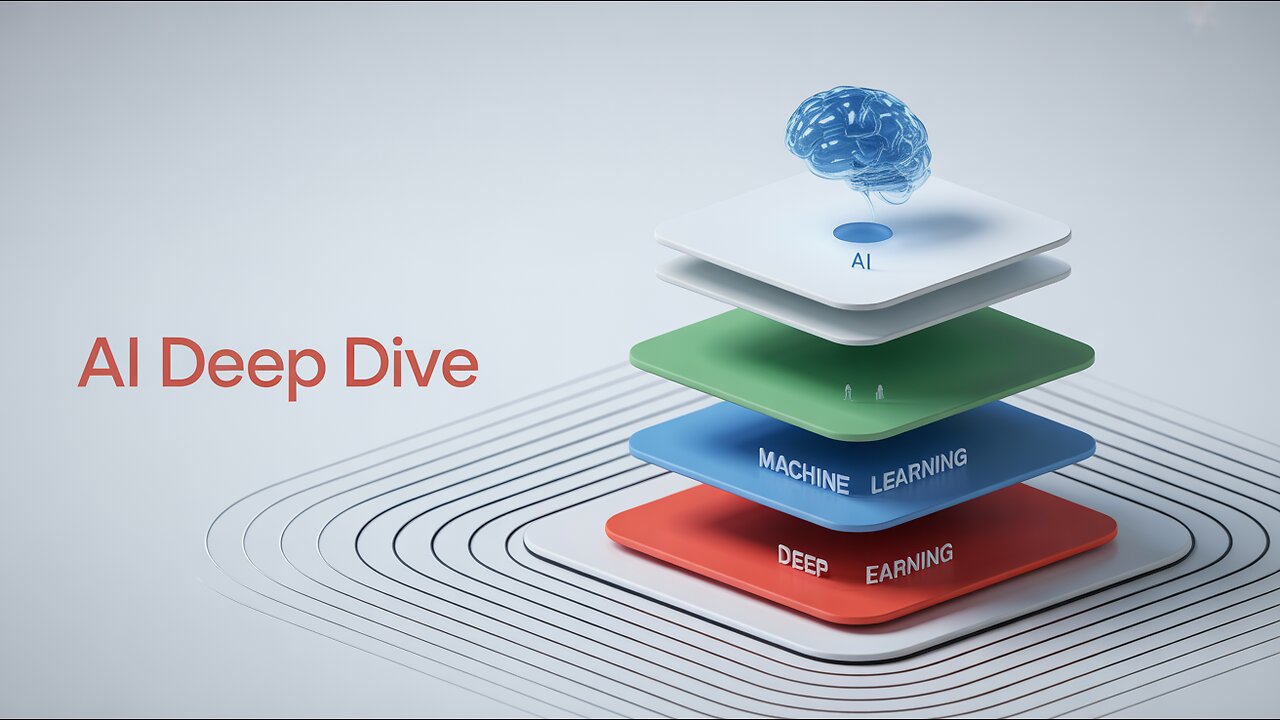 Stop Confusing AI, ML & Deep Learning!