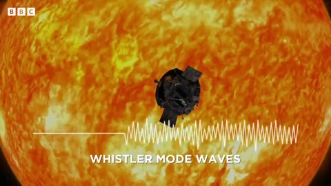 Must Watch: Nasa spacecraft attempts closest-ever approach to Sun | BBC News