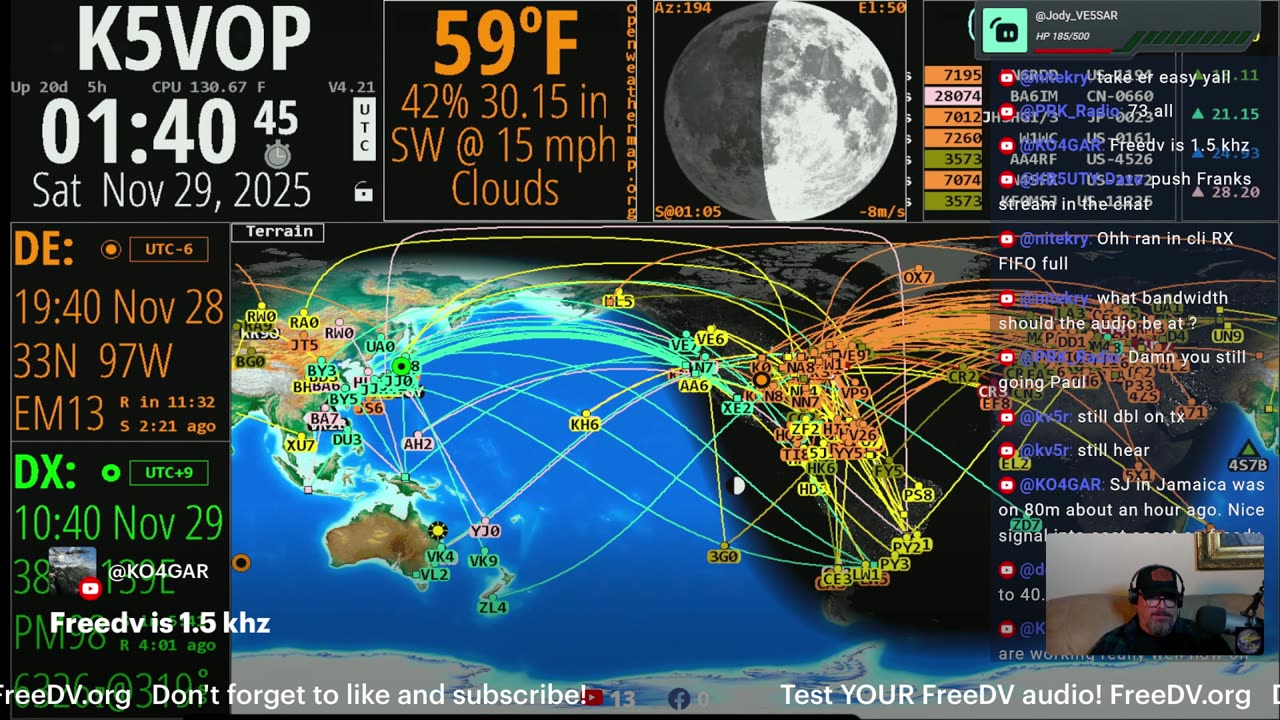 Test YOUR FreeDV Audi