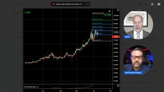 SILVER EXPLODES | BANKS COOKED | Tariffs Continue