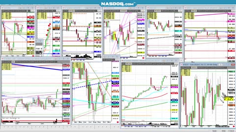 Nov3 1130am- Futures- BO up 100, beans16c new highs. silver gold looks.