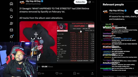 Blueface and NLE Choppa beefing over....IDK? Drake confirms he knew Pusha T was on Epstein List?