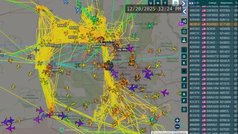 Bird Nazis at KDVT - Dec 20th 2025 - no audio - just data -