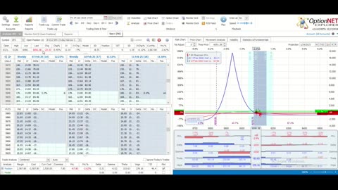 TWMT: Week Ending January 24, 2025: Crazy IV In The Calls