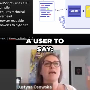 Crypto - Gemach DAO - Her Excellency Justyna Osowska of WIBC on Polkadot - Web3 Foundation Grant