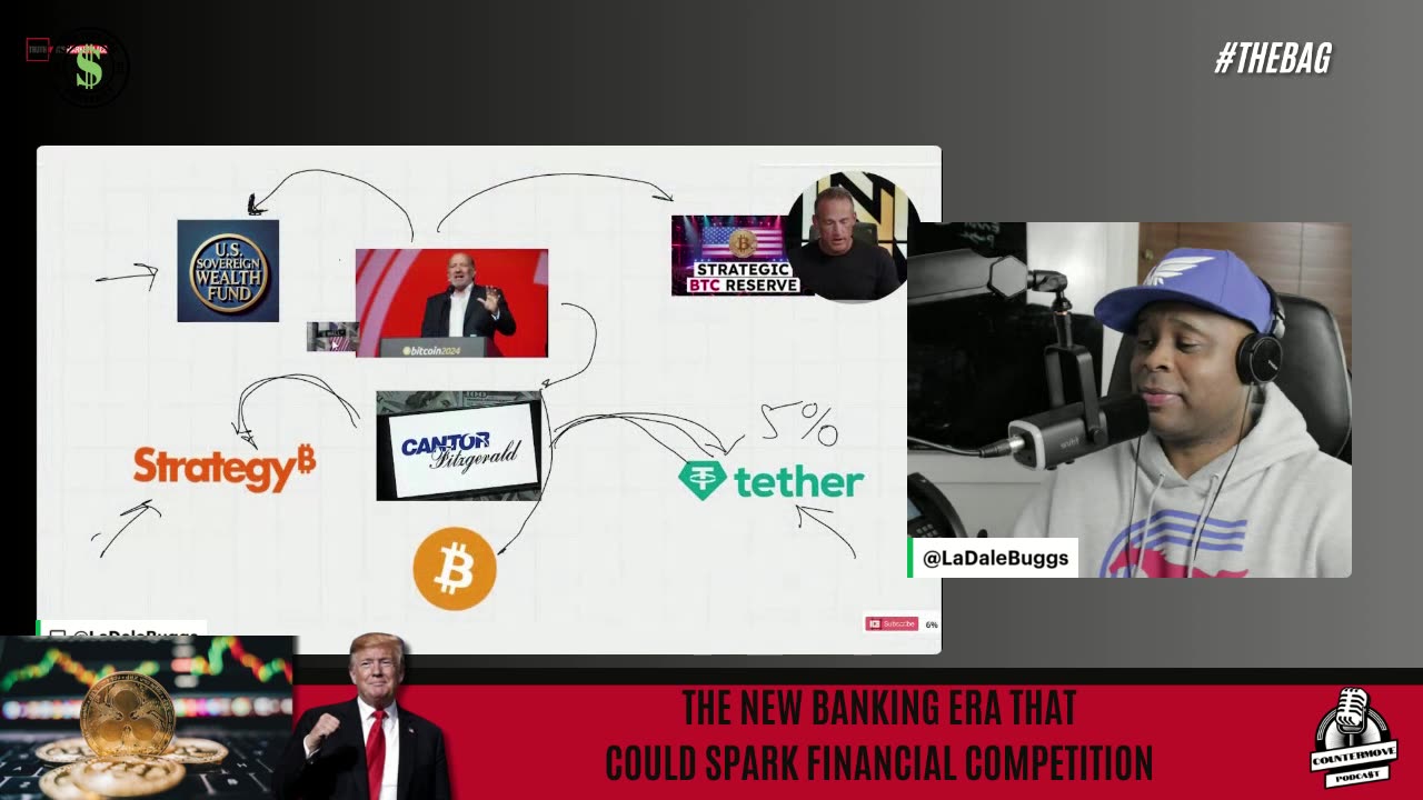 🚨 ONE MAN Could 10X BITCOIN & REWRITE the U.S. Financial System!