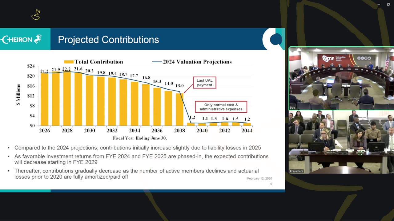 ChulaVistaLiveData - 2026 - JDATA