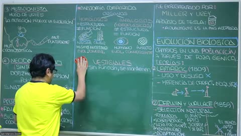 VONEX REPASO 2025 - 1 | Semana 06 | Biología S2