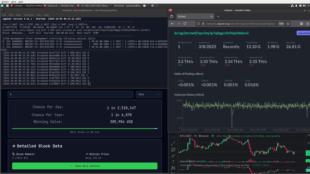 - Bitcoin Mining Stream