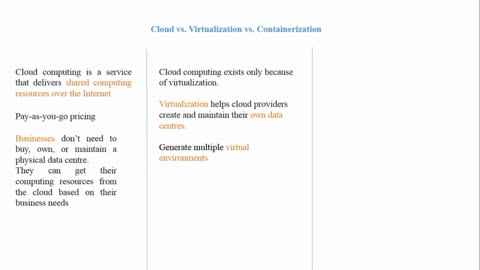Virtualization vs Containerization # | Ekascloud