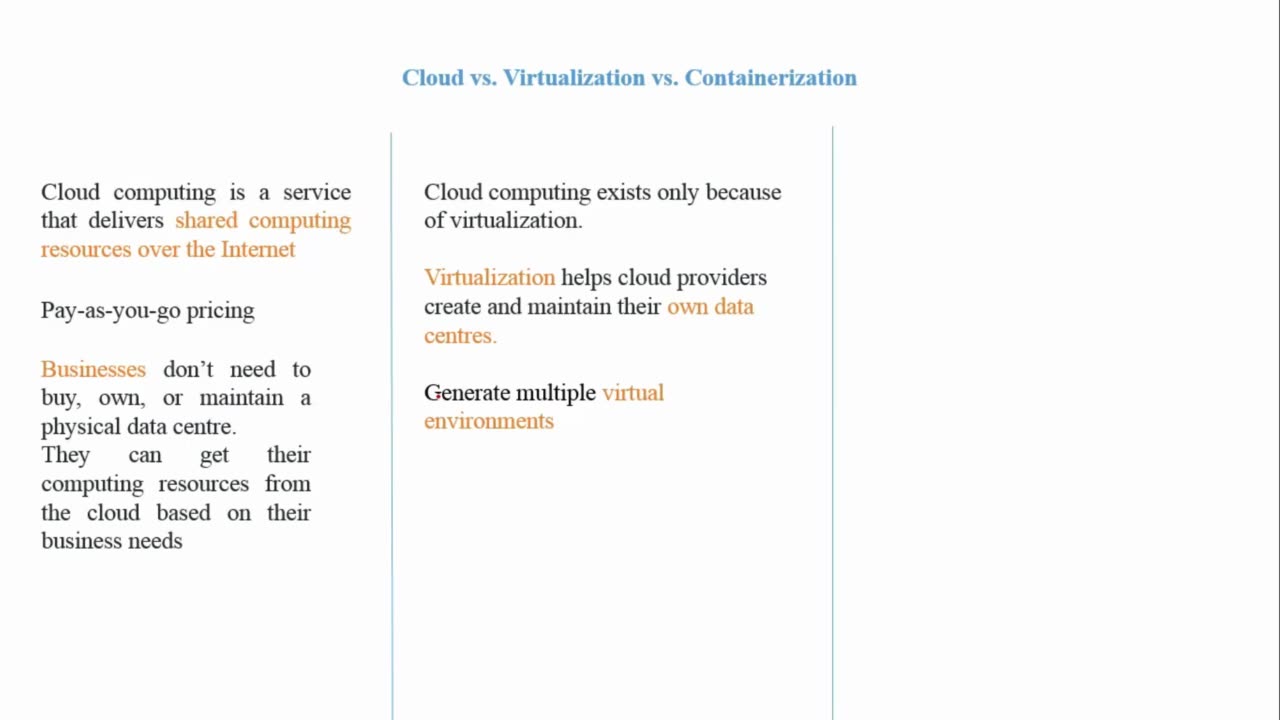 Virtualization vs Containerization # | Ekascloud