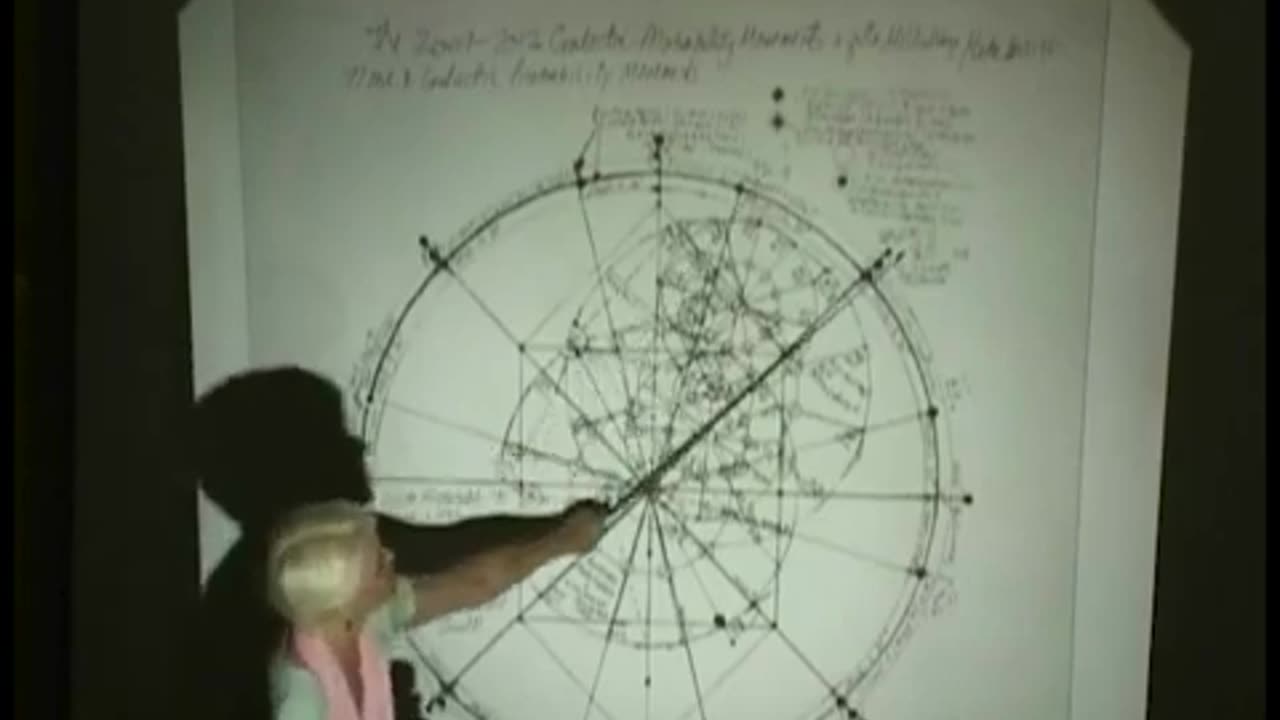 Sliders 4 Disc 3.2 Gateways to Gods worlds