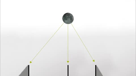 Moonlight Disproves Eratosthenes' Shadow Experiment