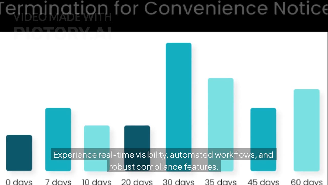 Boost Finance Department Efficiency with Contract Management Software | Legitt AI