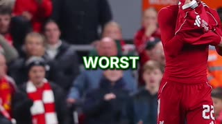 He lost a FINGER 😱 When celebrations go wrong