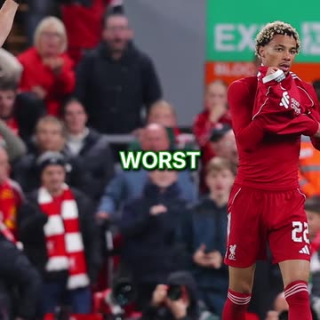 He lost a FINGER 😱 When celebrations go wrong